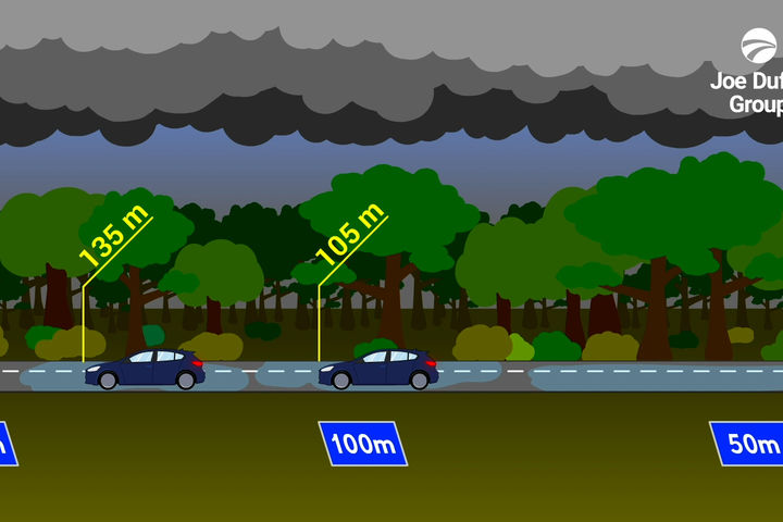 Stopping Distances image