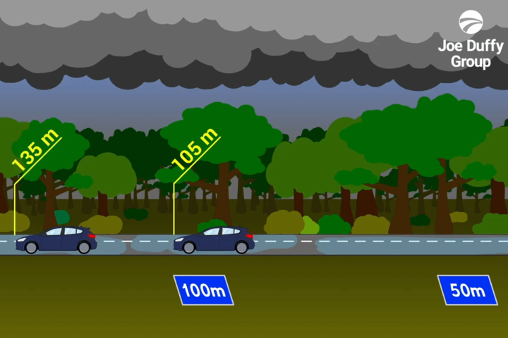 Stopping Distances image