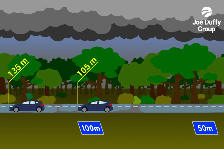 Stopping Distances image