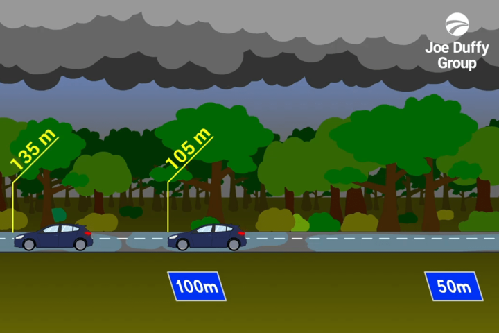 Stopping Distances image