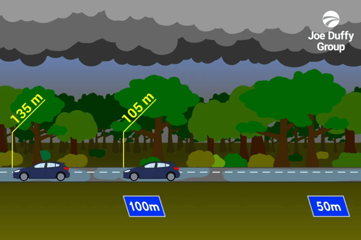 Stopping Distances image