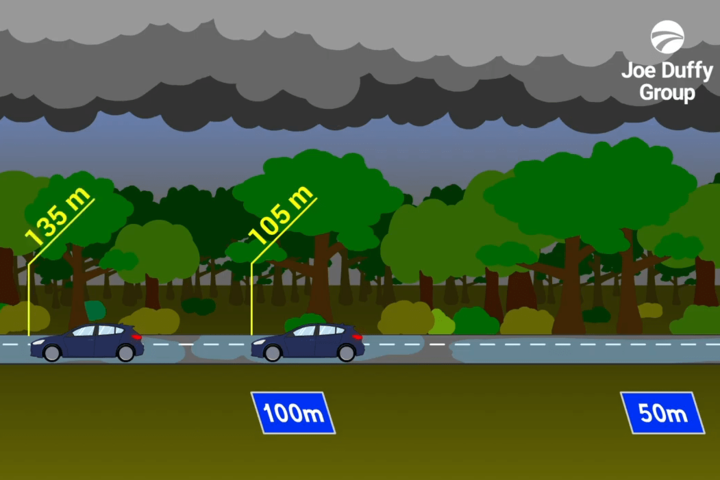 Stopping Distances image