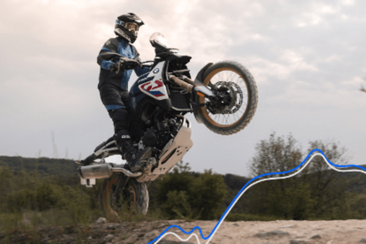 Achieve everything with the right drive image