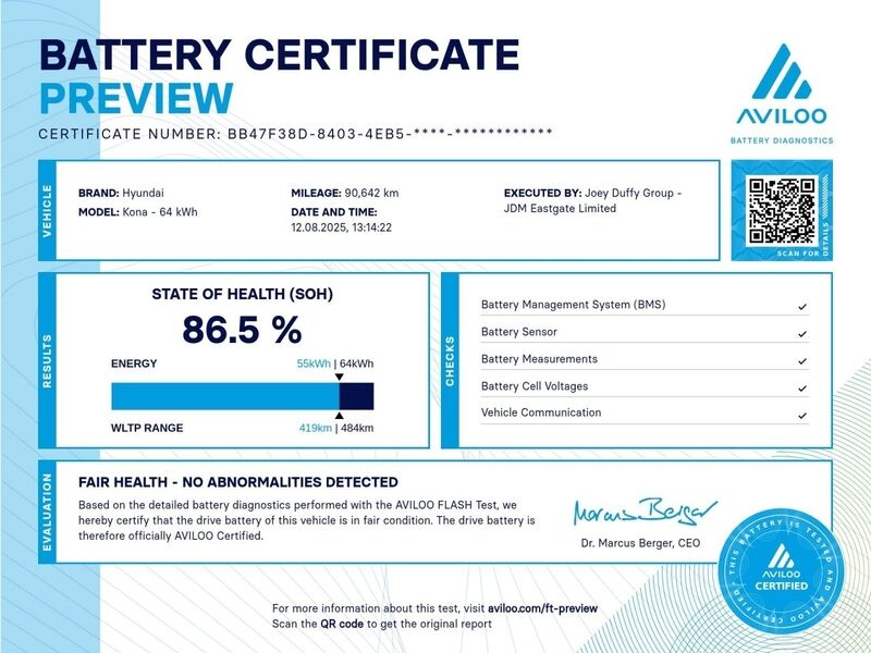 More views of Hyundai Kona