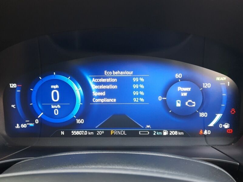 More views of Ford Kuga