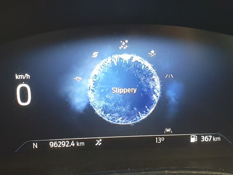 More views of Ford Kuga