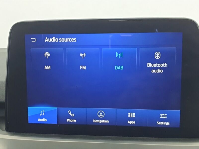 More views of Ford Kuga