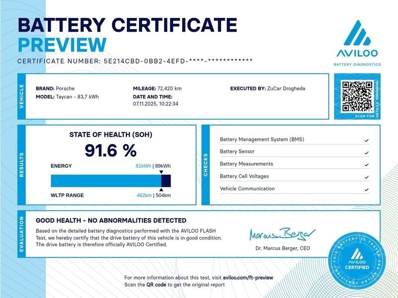 More views of Porsche Taycan