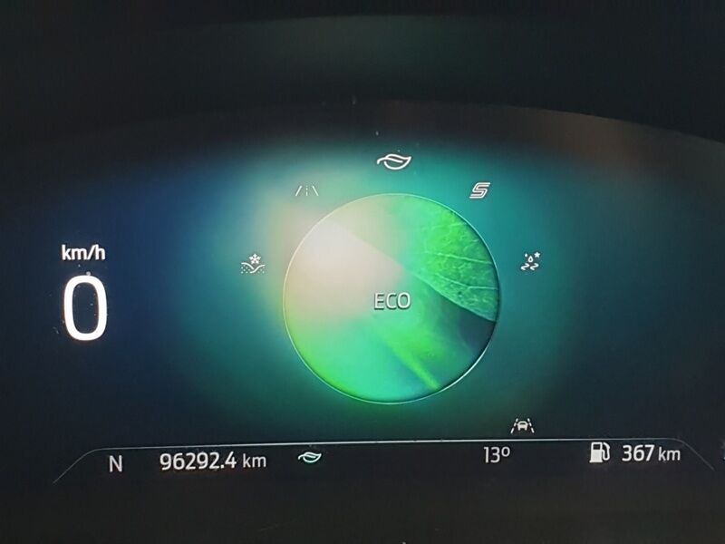 More views of Ford Kuga