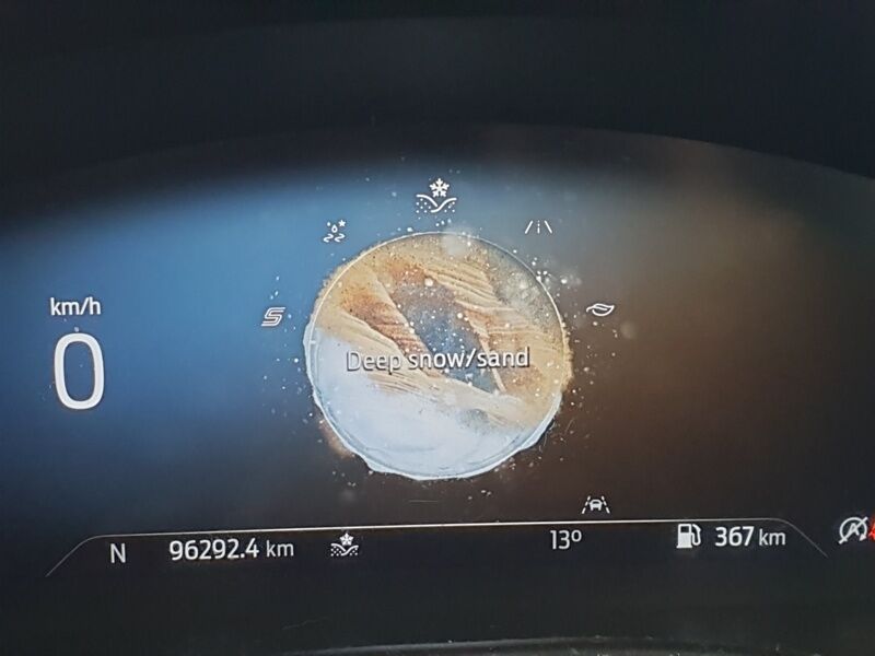 More views of Ford Kuga