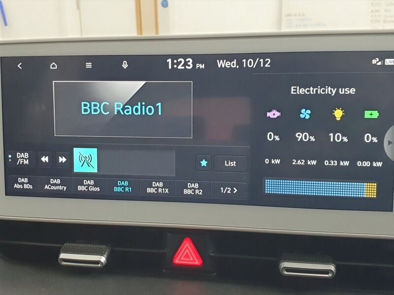 More views of Hyundai IONIQ 5