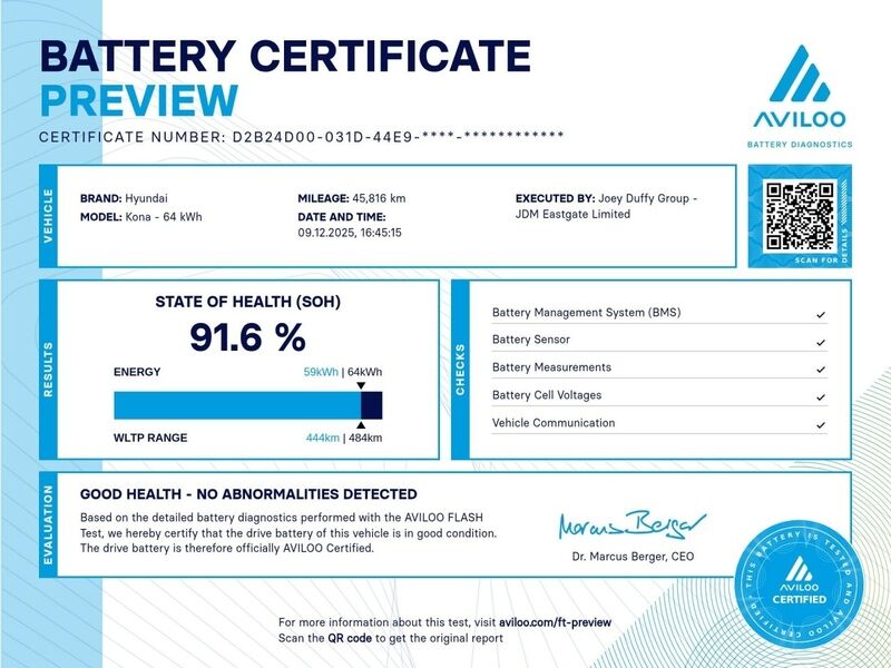 More views of Hyundai KONA