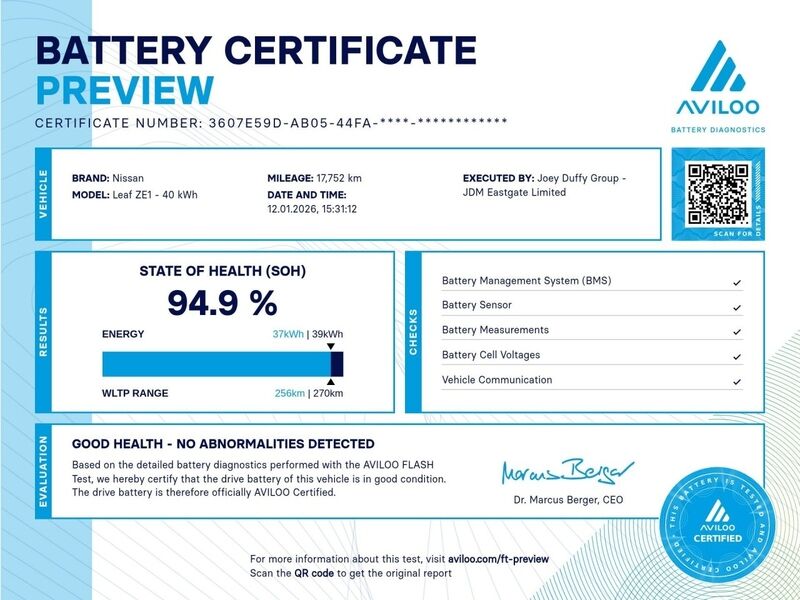 More views of Nissan Leaf