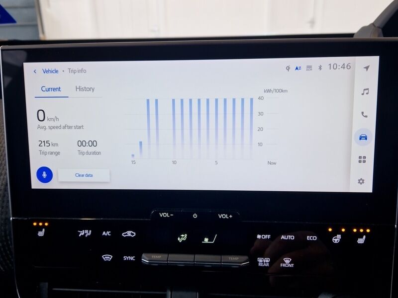 More views of Subaru Solterra