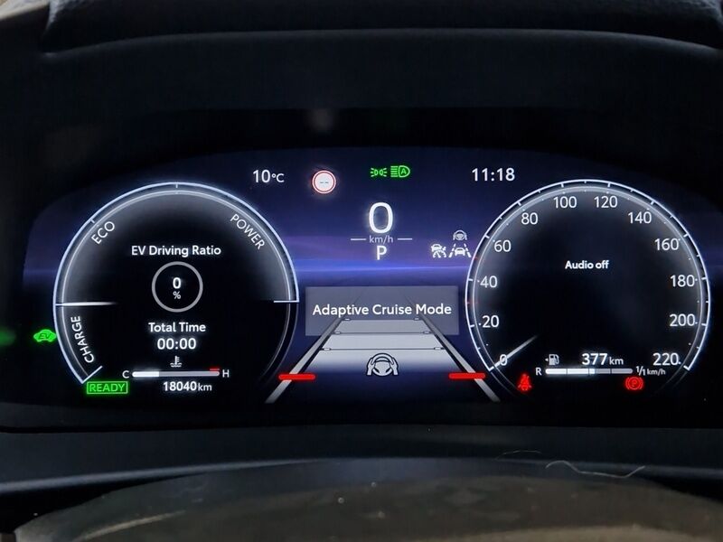 More views of Toyota C-HR