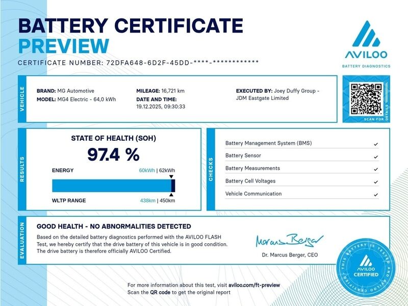 More views of MG MG4