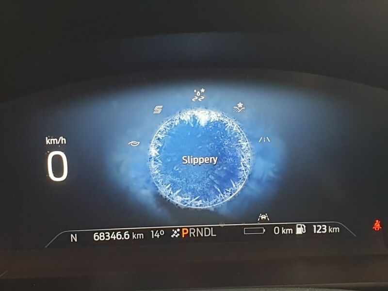 More views of Ford Kuga