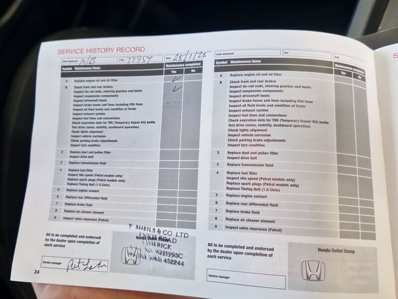 More views of Honda Civic