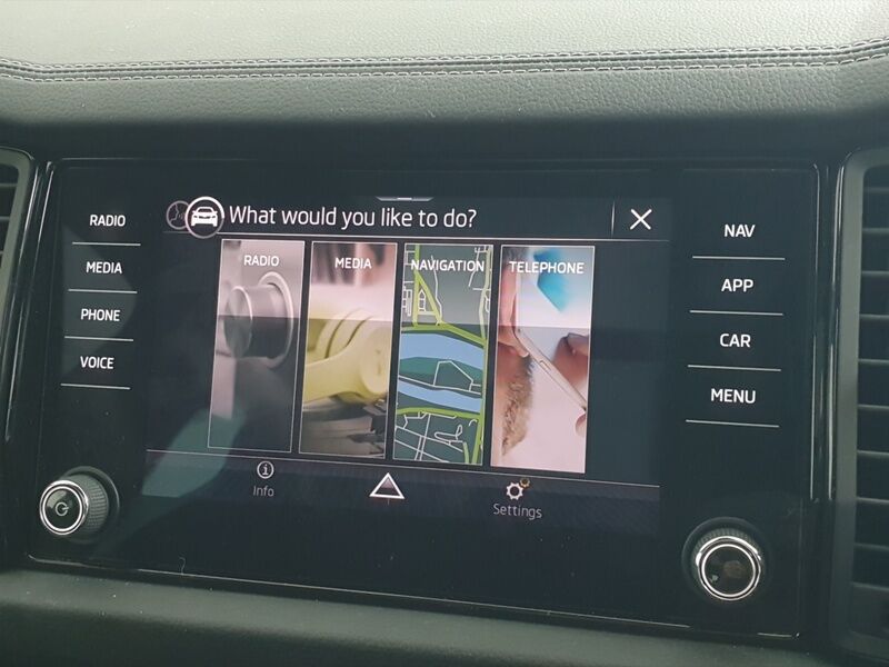 More views of Skoda Kodiaq