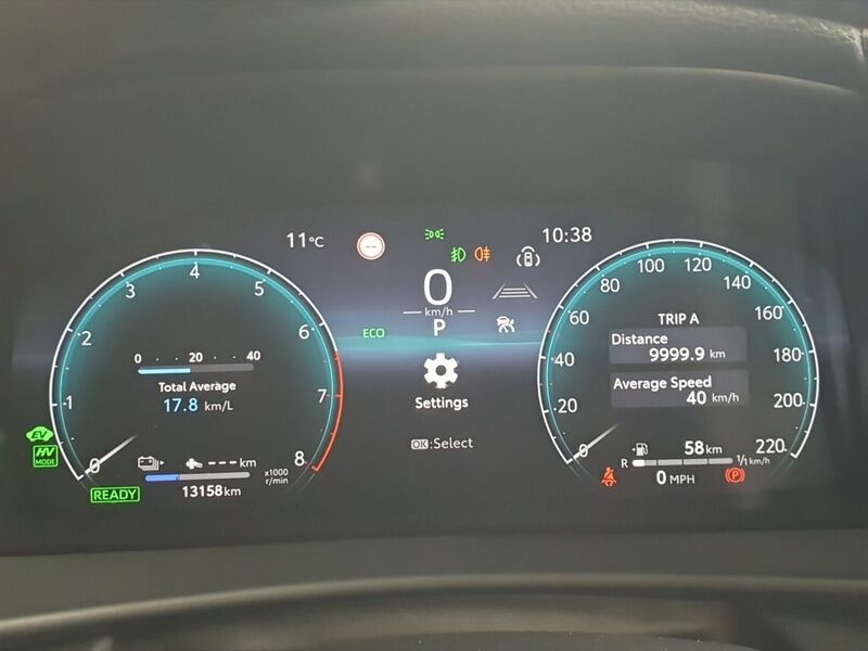 More views of Toyota C-HR