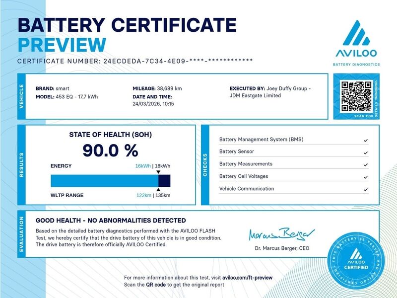 More views of Smart Forfour