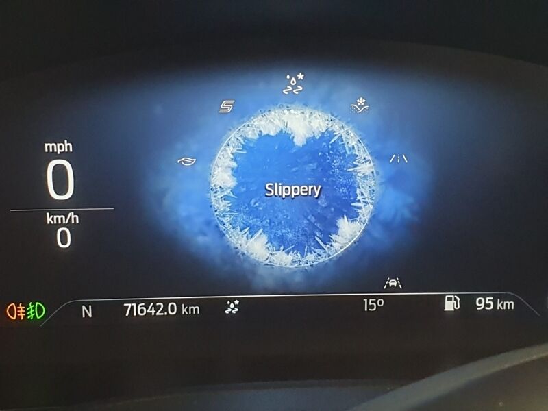 More views of Ford Kuga