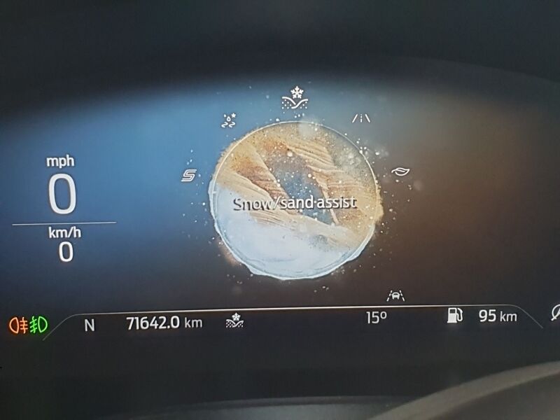 More views of Ford Kuga